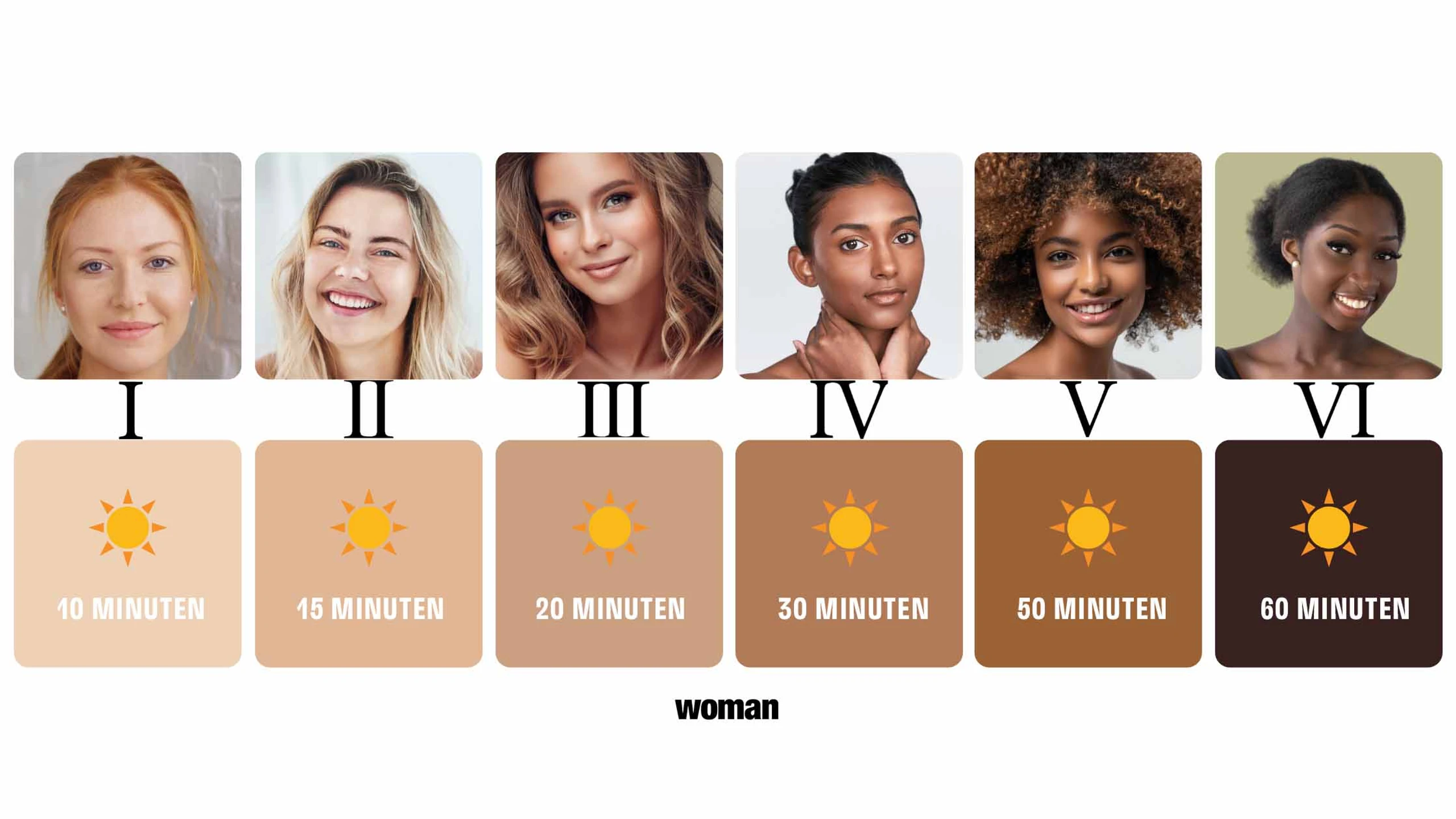 © iStock / WOMAN Blurred image background