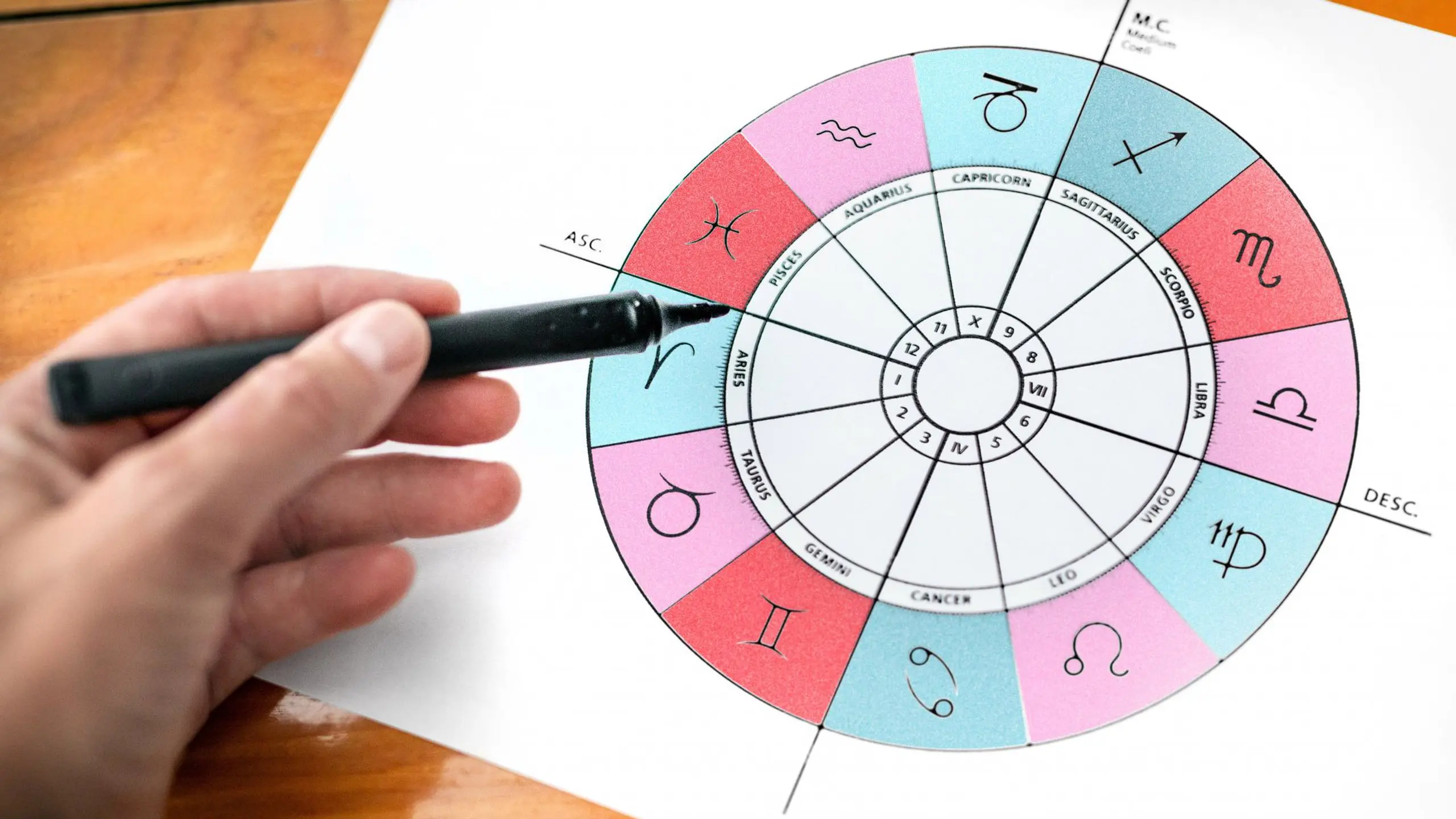 Aszendenten berechnen: So funktioniert es!