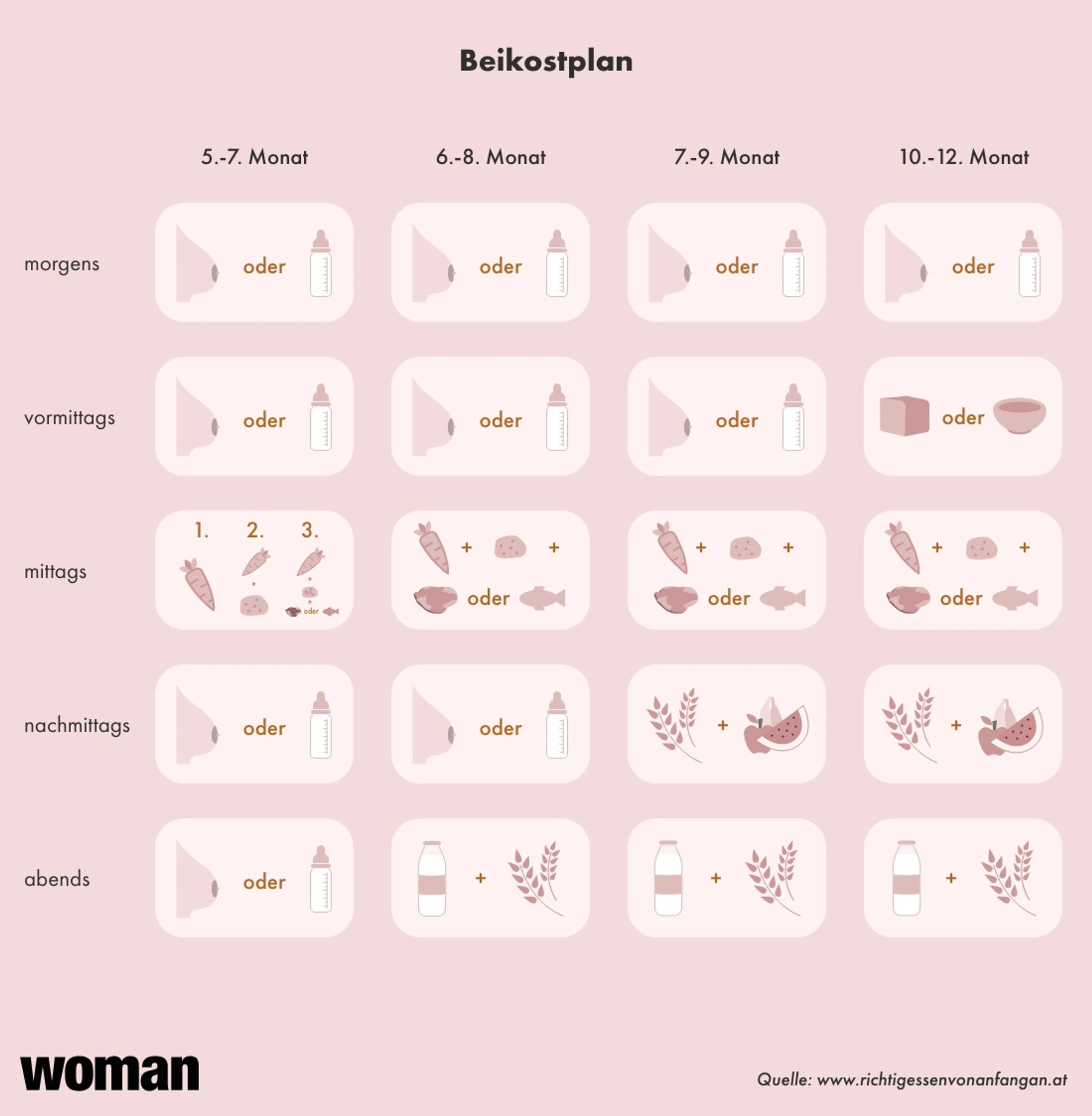 Blurred image background