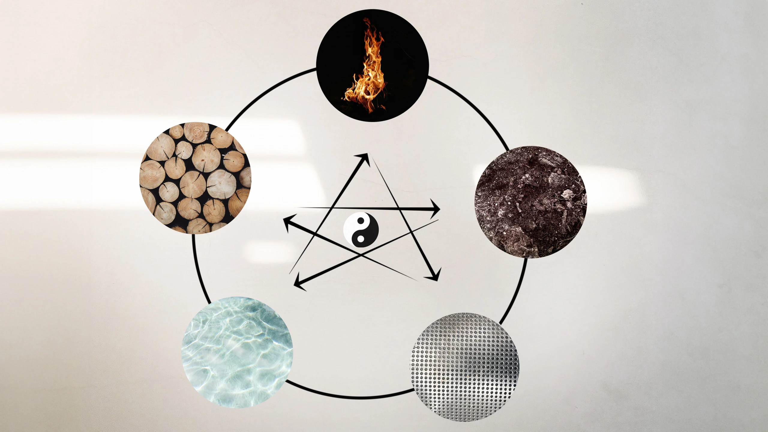 Feng Shui: Wie du mit der Harmonielehre positive Energien begünstigst