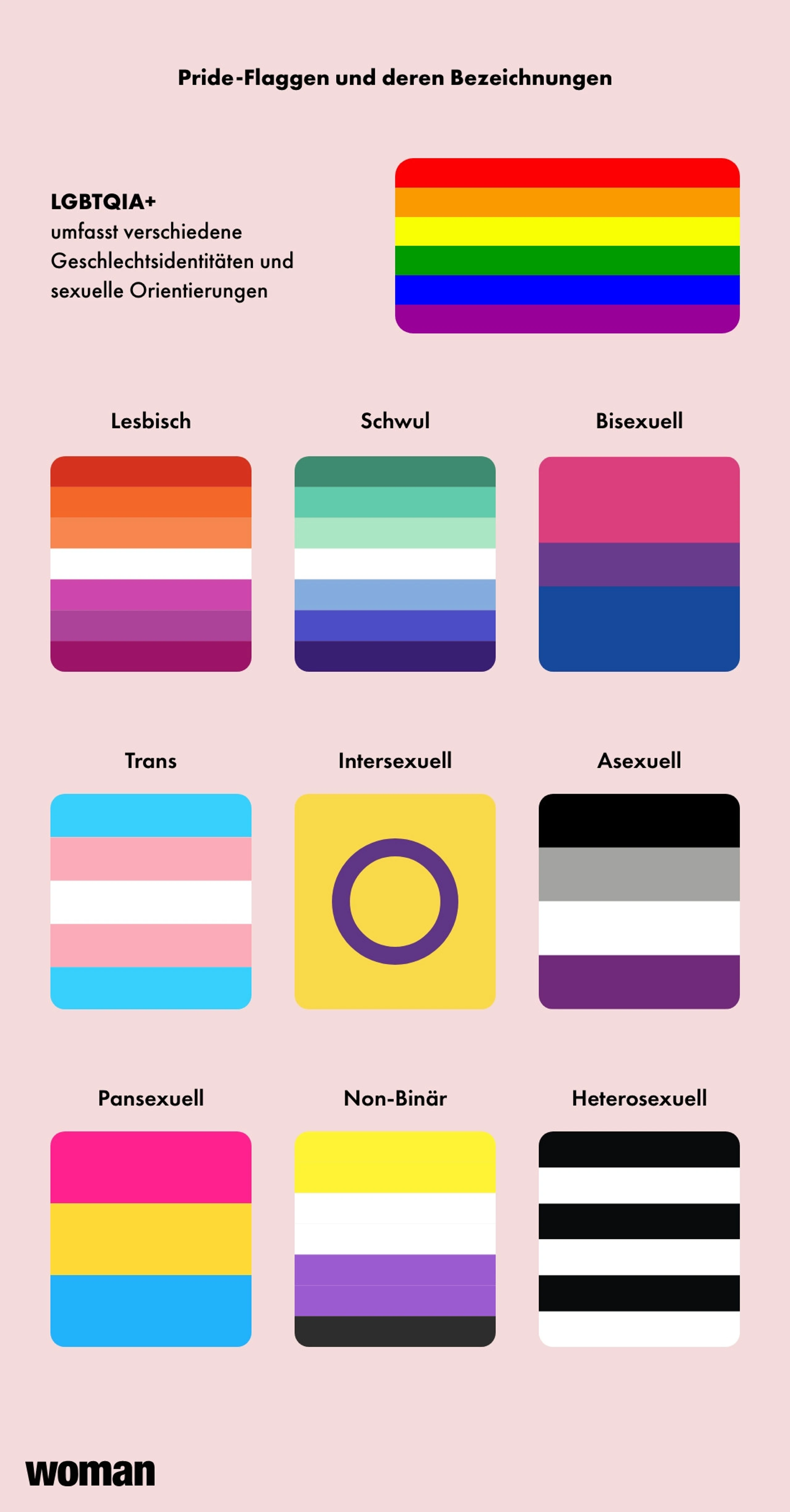 Blurred image background